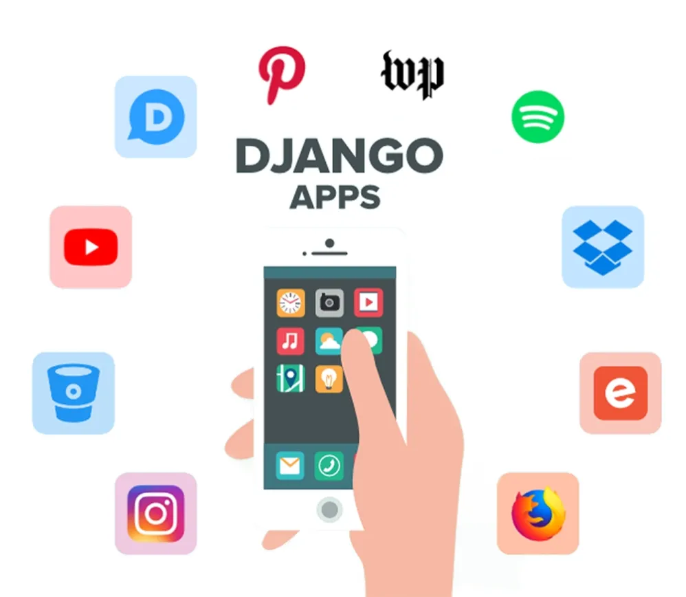 Kdo používá Django