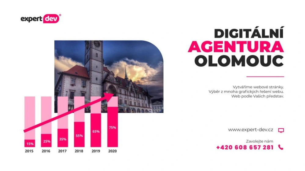 Digitální agentura Olomouc 