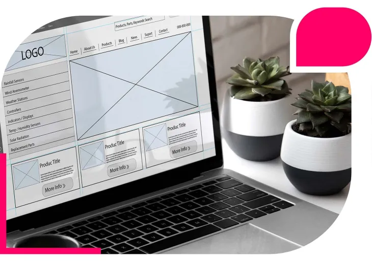 Obsahový marketing umístění