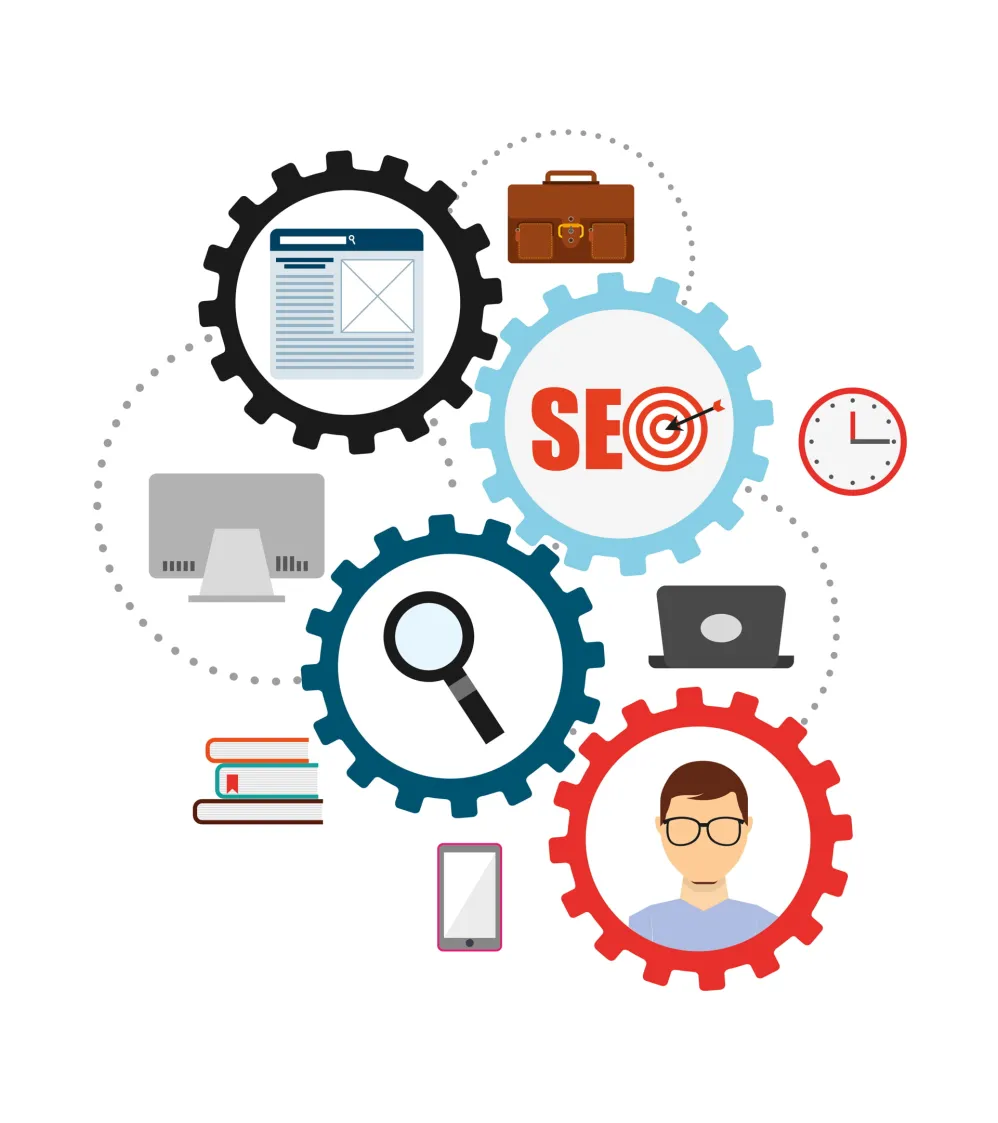 Tvorba webových stránek pro finanční poradce Jak postupujeme