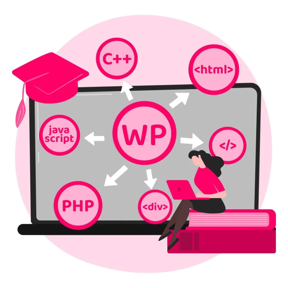 Wordpress programátor programovací jazyky